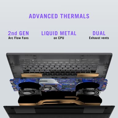 Asus ROG Zephyrus G14 GA403WR R9 AI-370HX/32/1024/5070Ti/OLED 14" bærbar PC