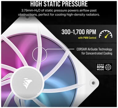 Corsair iCUE LINK RX140 RGB 140mm PWM ekstravifte (hvit)
