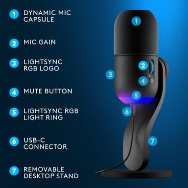 Logitech G Yeti GX mikrofon (sort)