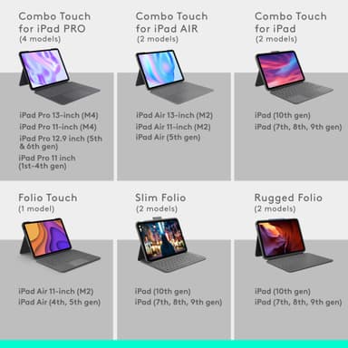 Logitech Combo Touch tastaturdeksel for iPad Pro 11 (M4) (grafitt)