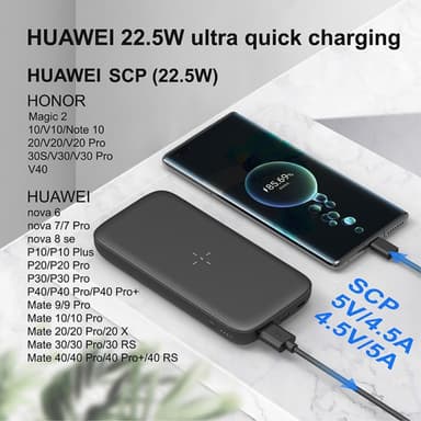 Bærbar Lader Powerbank 10000mAh QI 15W PD 20W/QC 22.5W - Hvit