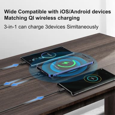 Bærbar Lader Powerbank 10000mAh QI 15W PD 20W/QC 22.5W - Hvit