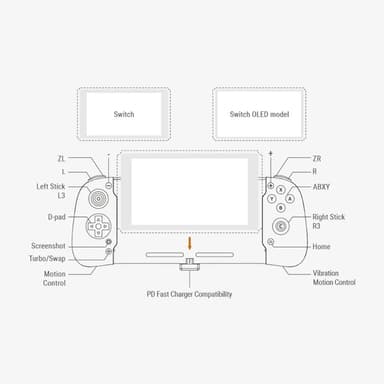 Kompatibel med Nintendo Switch/Switch OLED spillkontroller Gamepad Turbo
