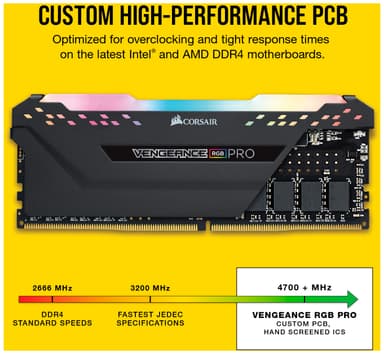 Corsair Vengeance Pro RGB DDR4 RAM 32GB 3600MT/s CL18
