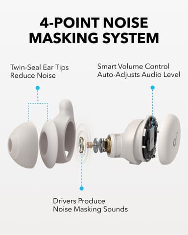 Soundcore Sleep A20 helt trådløse in-ear hodetelefoner (hvit)