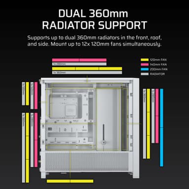 Corsair FRAME 4000D Mid-Tower PC-kabinett (hvit)