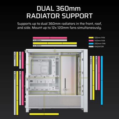 Corsair FRAME 4000D RS ARGB Mid-Tower PC-kabinett (hvit)