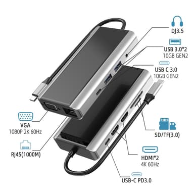 11 i 1 USB C Hub med USB 3.0, HDMI, RJ45, SD/TF-kortleser, 100W PD-lading