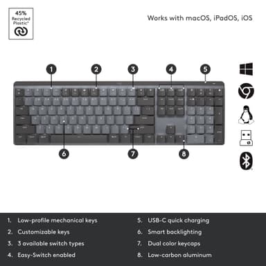 Logitech MX Mechanical trådløst tastatur (grafitt)