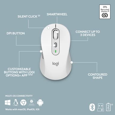 Logitech MK950 Slim Combo tastatur og mus (hvit)