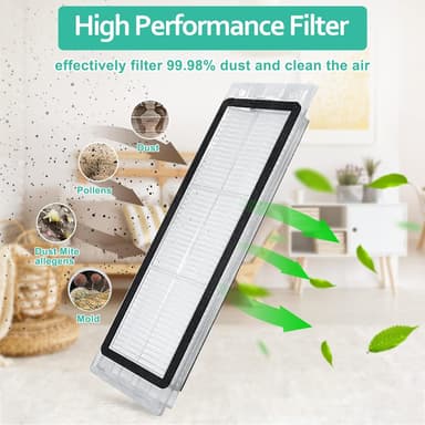 Xiaomi Stone støvsuger tilbehørssett for S6 MaxV, S5 Max, S6, S5, S6 Pure