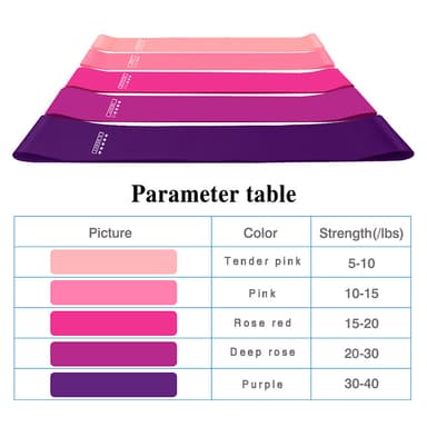 Strikker med ulik motstand for å trene hjemme, 5 stk. i rosa