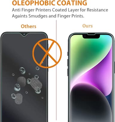 Skjermbeskytter til iPhone 13 Mini