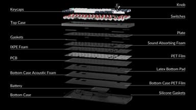 Keychron Q3 MAX trådløst tastatur