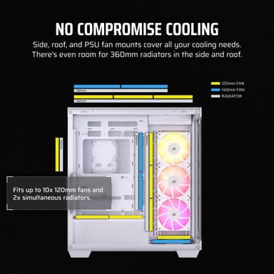 Corsair 3500X ARGB Mid-Tower PC kabinett (hvit)