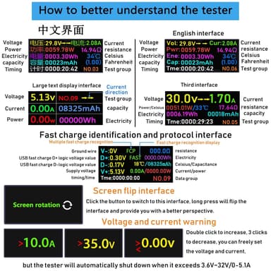 NÖRDIC USB digital tester for å måle strøm