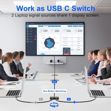 NÖRDIC USB-C 2 til 1 bryter & 1 til 2 splitter, 8K/60Hz 4K/144Hz 100WPD 10Gbps Data+Video+PD