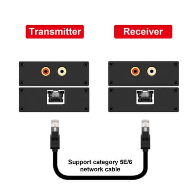 NÖRDIC SGM-129 Analog Stereo RCA HiFi Extender over Cat5e