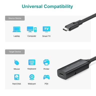 NÖRDIC aktiv 5m USB-C 3.0 SuperSpeed 5Gbps forlengelseskabel hann til hunn