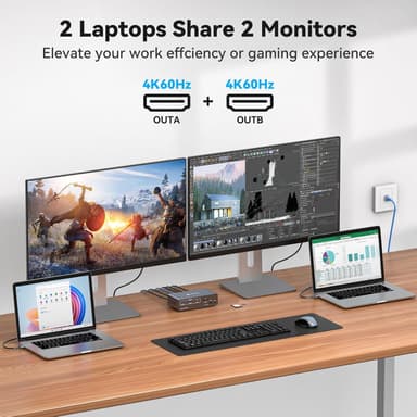NÖRDIC USB-C Dokkingstasjon med KVM-switch 2 PC 2 skjermer 4K60Hz HDMI EDID 12-i-1 Gigabit Ethernet, kortleser, 5xUSB-A og USB-C