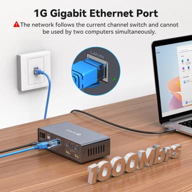 NÖRDIC USB-C Dokkingstasjon med KVM-switch 2 PC 2 skjermer 4K60Hz HDMI EDID 12-i-1 Gigabit Ethernet, kortleser, 5xUSB-A og USB-C