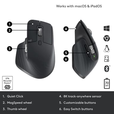 Logitech MX Master 3S trådløs mus (grafitt)