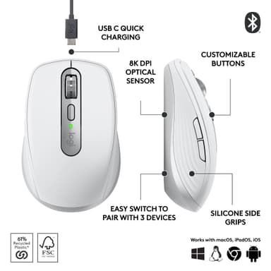 Logitech MX Anywhere 3S trådløs datamus (Pale Grey)
