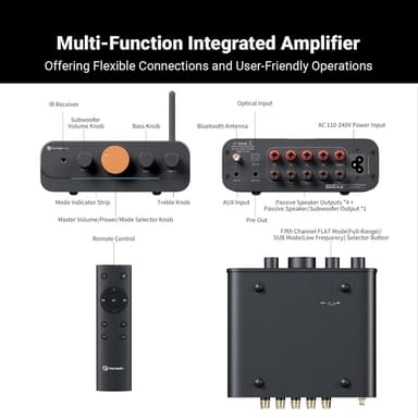 Fosi Audio HT4S Bluetooth-forsterker for utendørshøyttalere, 4-kanals effektforsterker
