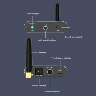 NÖRDIC Bluetooth 5.2 Mottaker, HiFi AUX Optisk Koaksial Utgang, Trådløs Lydadapter for Hjemmestereo, Hodetelefoner og Høyttalere