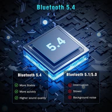 NÖRDIC USB-A langtrekkende Bluetooth 5.4-adapter med 150 meters rekkevidde.