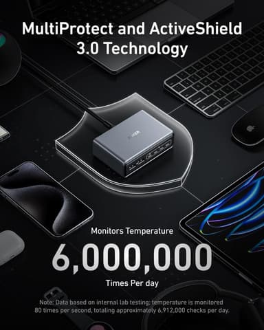 ANKER Prime-lader, 200W 6-port GaN-ladestasjon, Hurtiglading USB C