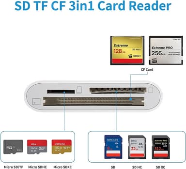 NÖRDIC USB-C kortleser 3 spor CF, SD, MicroSD UHS-I