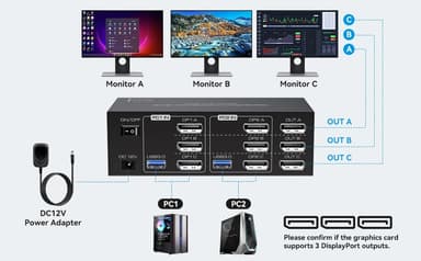 NÖRDIC DisplayPort 1.4 KVM-bryter 2 datamaskiner 3 skjermer 8K60Hz 4K144Hz trippel skjerm 4 USB 3.0 for 2 PC-er deler 3 skjermer