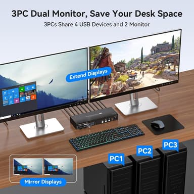 NÖRDIC HDMI KVM-switch 3 datamaskiner 2 skjermer 4K60Hz EDID 4 USB 3.0 porter med fjernkontroll