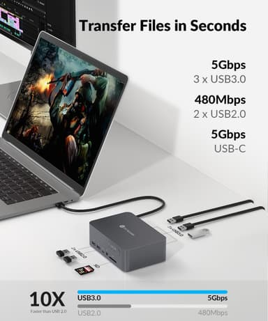 AV Access-dokkingstasjon og KVM-svitsj 2 til 2 USB-C & DP+HDMI til HDMI, 4K60Hz, 5x USB-A, 1x USB-C PD 60W, 3,5 mm AUX, SD-kortspor og Toslink iDOCK C10