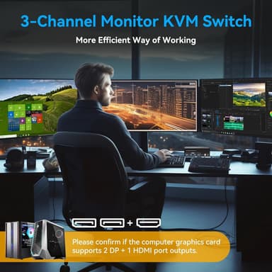 NÖRDIC KVM-switch 2 PC 3 skjermer 8K60Hz 4K144Hz Trippel skjerm 2xDP 1xHDMI 4xUSB 3.0 porter