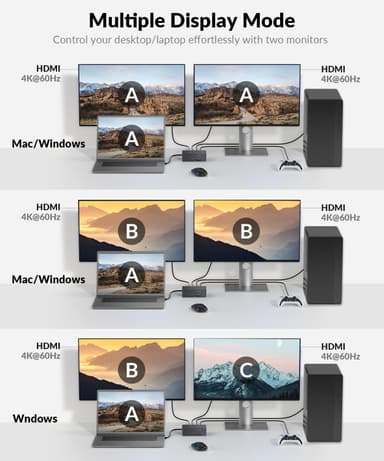 AV Access-dokkingstasjon og KVM-svitsj 2 til 2 USB-C & DP+HDMI til HDMI, 4K60Hz, 5x USB-A, 1x USB-C PD 60W, 3,5 mm AUX, SD-kortspor og Toslink iDOCK C10