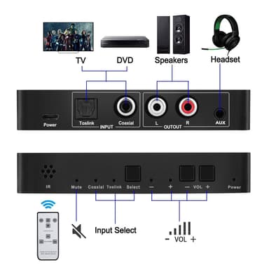 NÖRDIC digital til analog lydkonverter Mini DAC, TOSLINK og koaksial til RCA L / R Audio og 3,5 mm AUX-utgang med fjernkontroll D / A-konverter