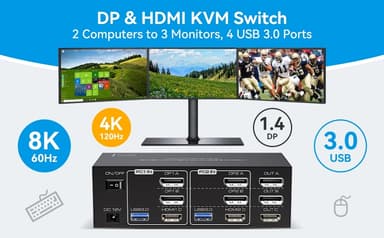 NÖRDIC KVM-switch 2 PC 3 skjermer 8K60Hz 4K144Hz Trippel skjerm 2xDP 1xHDMI 4xUSB 3.0 porter