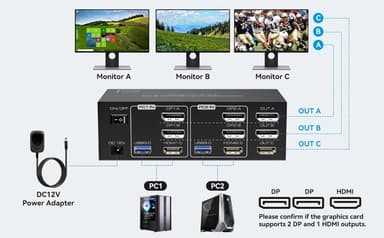 NÖRDIC KVM-switch 2 PC 3 skjermer 8K60Hz 4K144Hz Trippel skjerm 2xDP 1xHDMI 4xUSB 3.0 porter