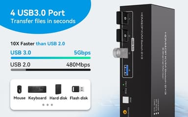 NÖRDIC KVM-switch 2 PC 3 skjermer 8K60Hz 4K144Hz Trippel skjerm 2xDP 1xHDMI 4xUSB 3.0 porter