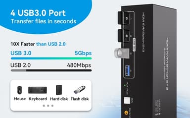 NÖRDIC HDMI 2.1 KVM-switch 2 datamaskiner 3 skjermer 8K60Hz 4K144Hz Trippel skjerm 4 USB 3.0 for 2 PC dele 3 skjermer