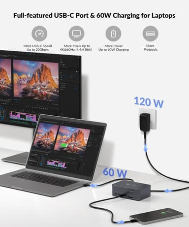 AV Access-dokkingstasjon og KVM-svitsj 2 til 2 USB-C & DP+HDMI til HDMI, 4K60Hz, 5x USB-A, 1x USB-C PD 60W, 3,5 mm AUX, SD-kortspor og Toslink iDOCK C10