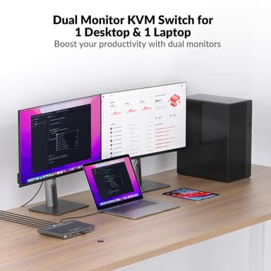 AV Access KD-E10 Dockingstasjon & KVM Switch for 2 datamaskiner til 2 skjermer HDMI 4K60Hz, 100W PD, 3 x USB, 1G Ethernet, SD, 3.5 mm AUX Audio EDID