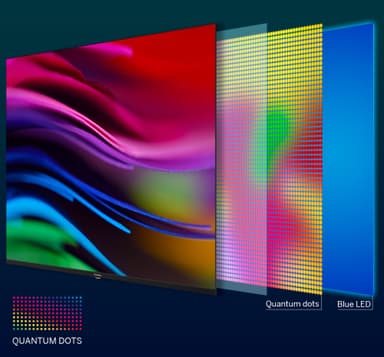 Thomson Google 40" 40QG4S14 FullHD smart-TV (2024/sideføtter)