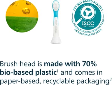 Philips Sonicare tannbørstehode for barn HX6032/90 (hvit)
