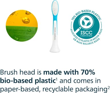 Philips Sonicare tannbørstehode for barn HX6042/90 (hvit)