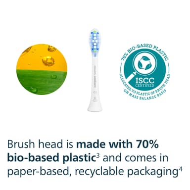 Philips Sonicare C3 premium tannbørstehode HX9044/87 (hvit)