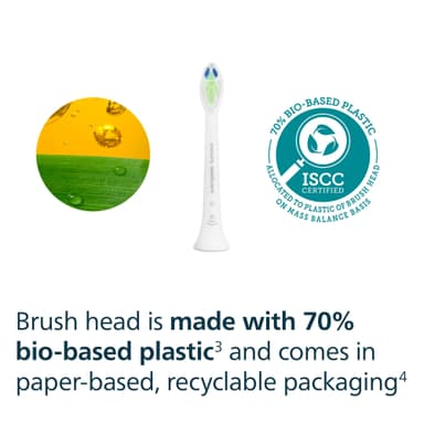 Philips Sonicare W2 Optimal tannbørstehode HX6064/87 (hvit)