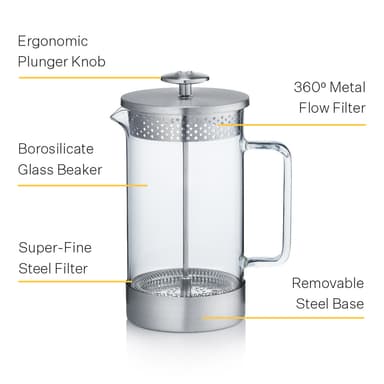 Core Kaffe Press – Stål (1 liter)